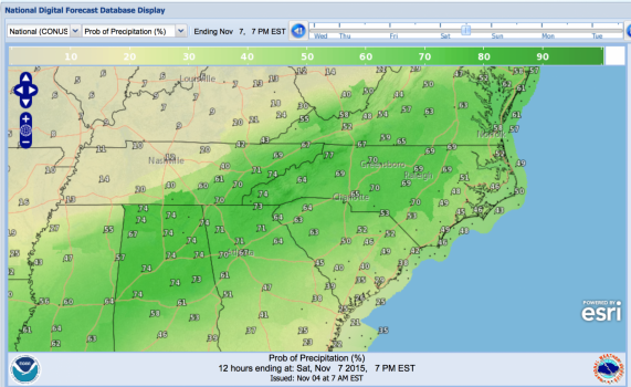 S.C. Flood Update: More Rain on Agricultural Productivity